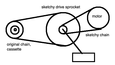 The crank view of a 1016z-based hybrid system, from the side.